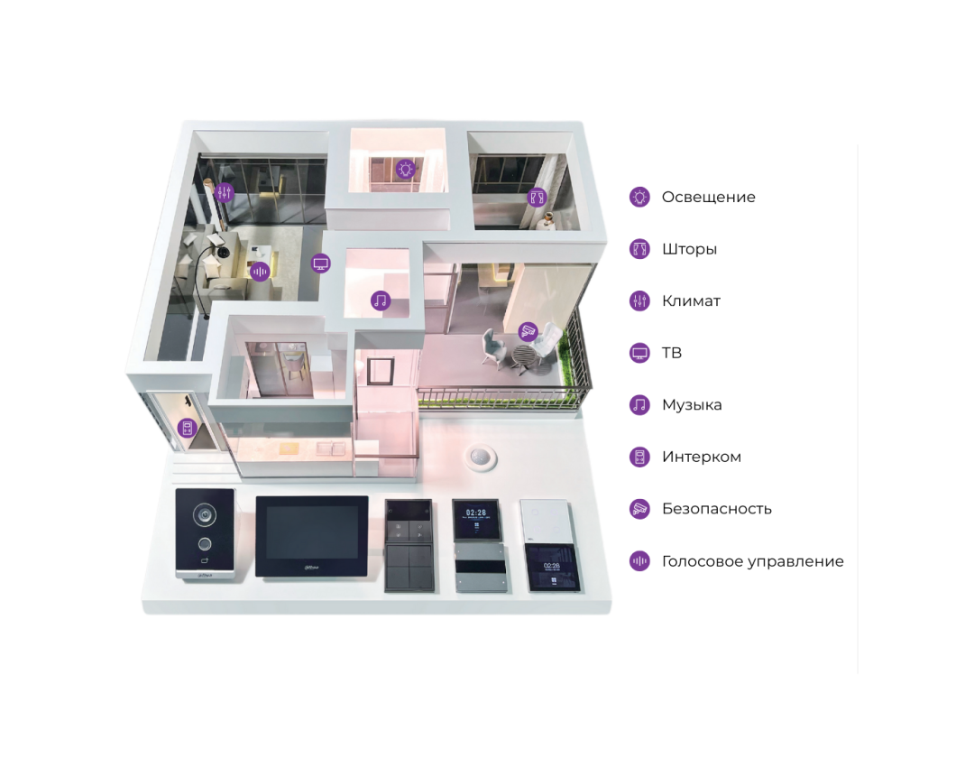 Макет HDL Smart Home Demo фото 2